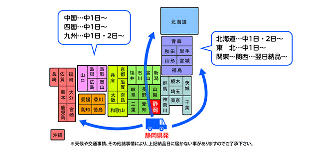 お届けまでの目安