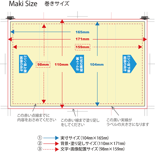 ラベルデータ作成その5