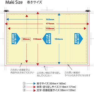 巻きサイズ寸法表