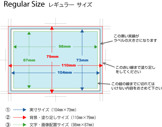 ラベルデータ作成その1