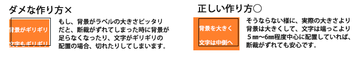 データの正しい作り方