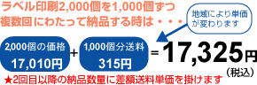 複数回に分けて納品するとき